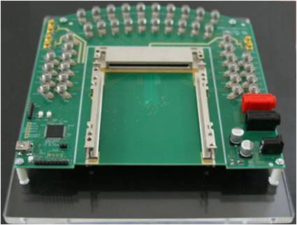 MultiLane ML4018